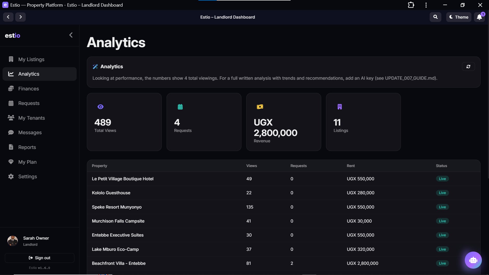 Landlord analytics dashboard